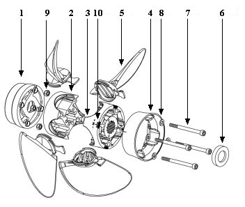 ProPulse Propeller exploded view